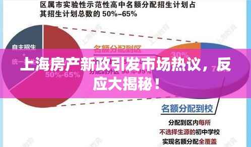 上海房产新政引发市场热议,反应大揭秘!