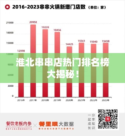 淮北串串店热门排名榜大揭秘!