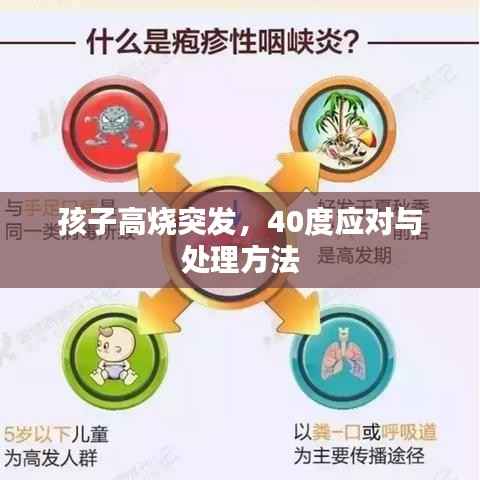 孩子高烧突发,40度应对与处理方法
