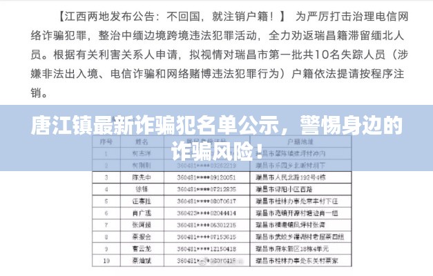 唐江镇最新诈骗犯名单公示,警惕身边的诈骗风险!